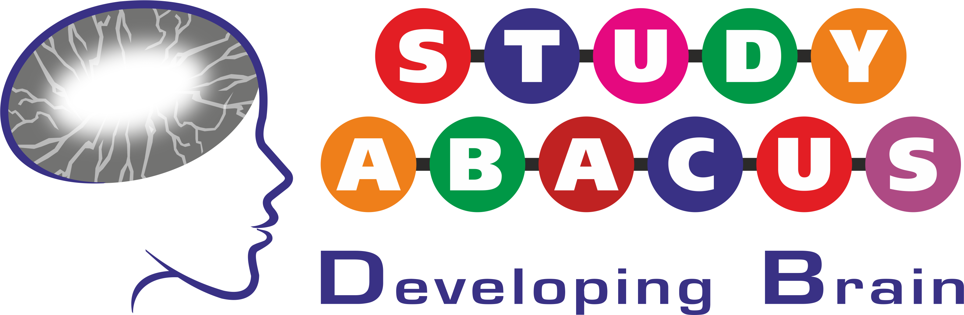 Study Abacus (India)